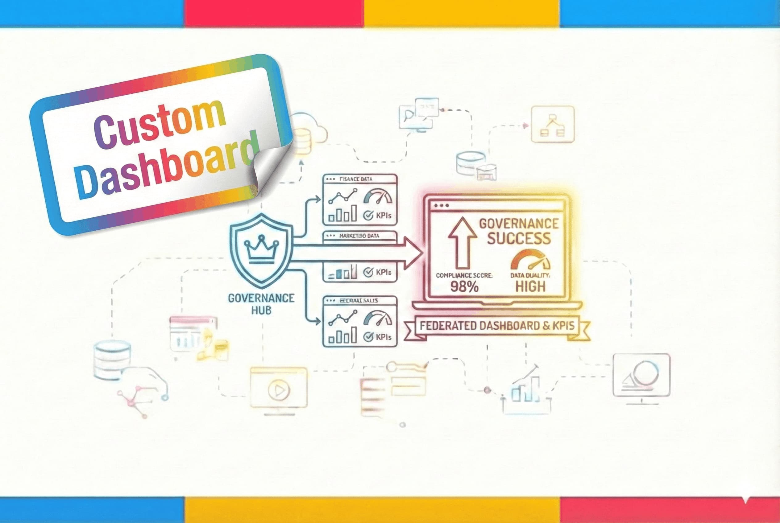 Federated Computational Data Governance Dashboard