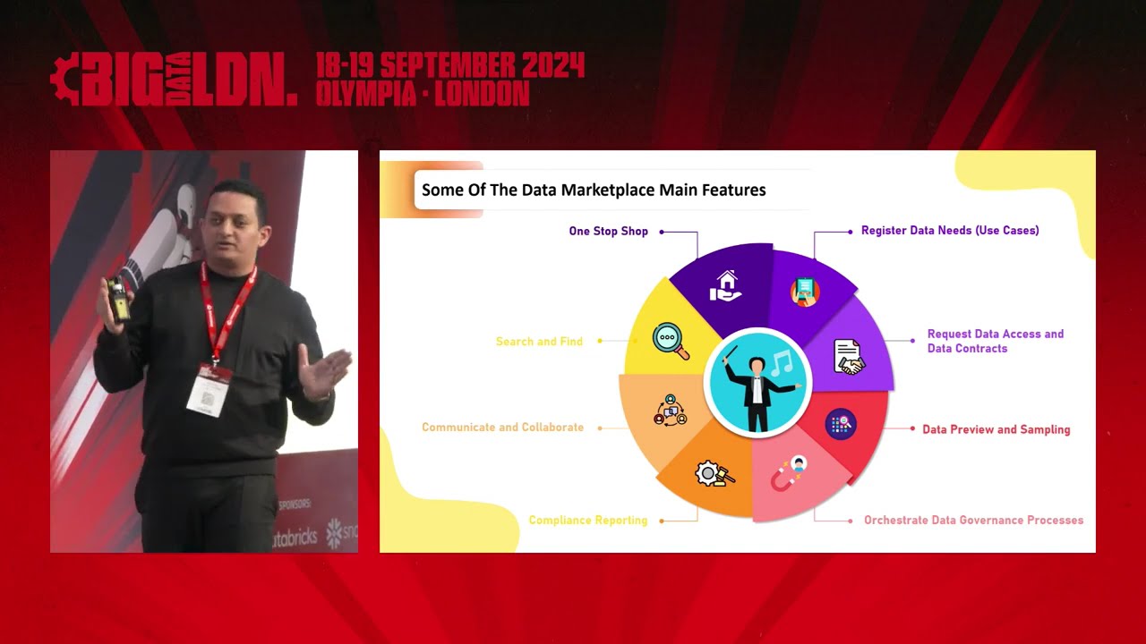 The Power of Internal Data Marketplaces in Untangling the Data Mess