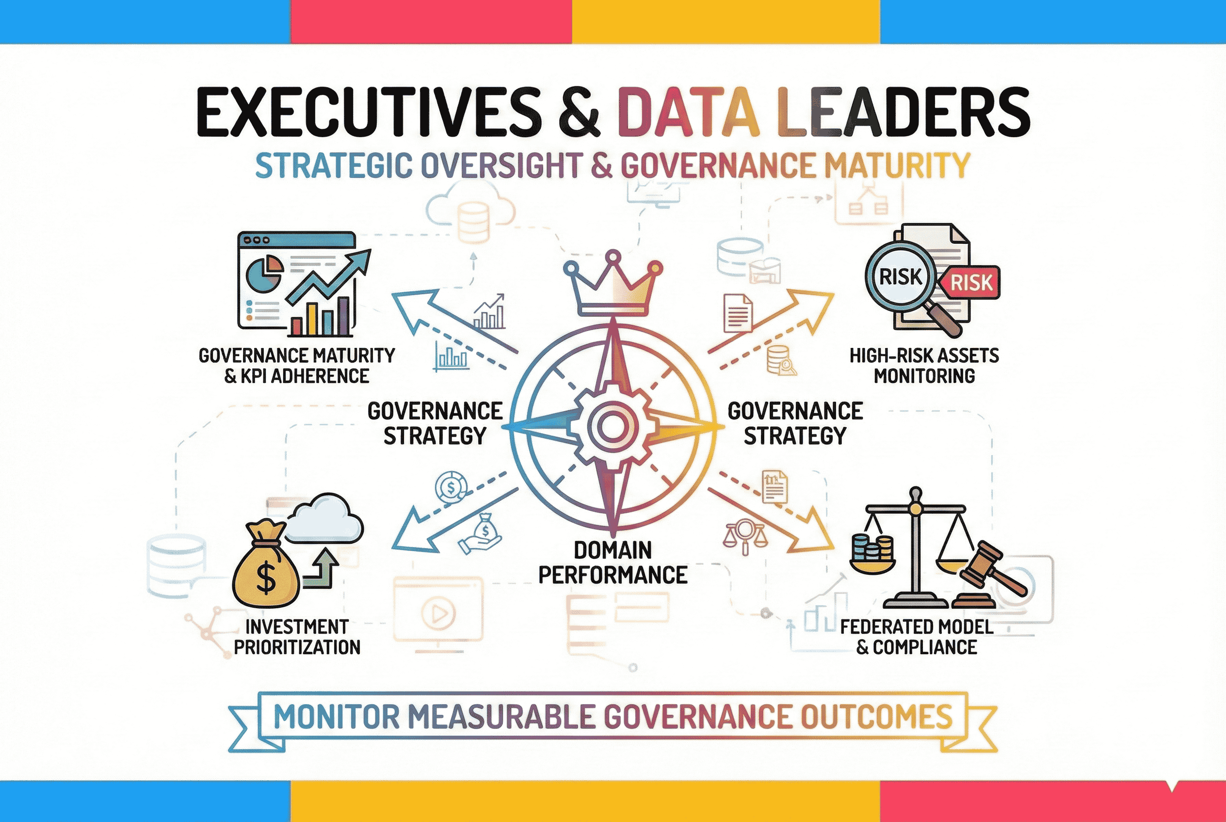 Executives & Data Leaders
